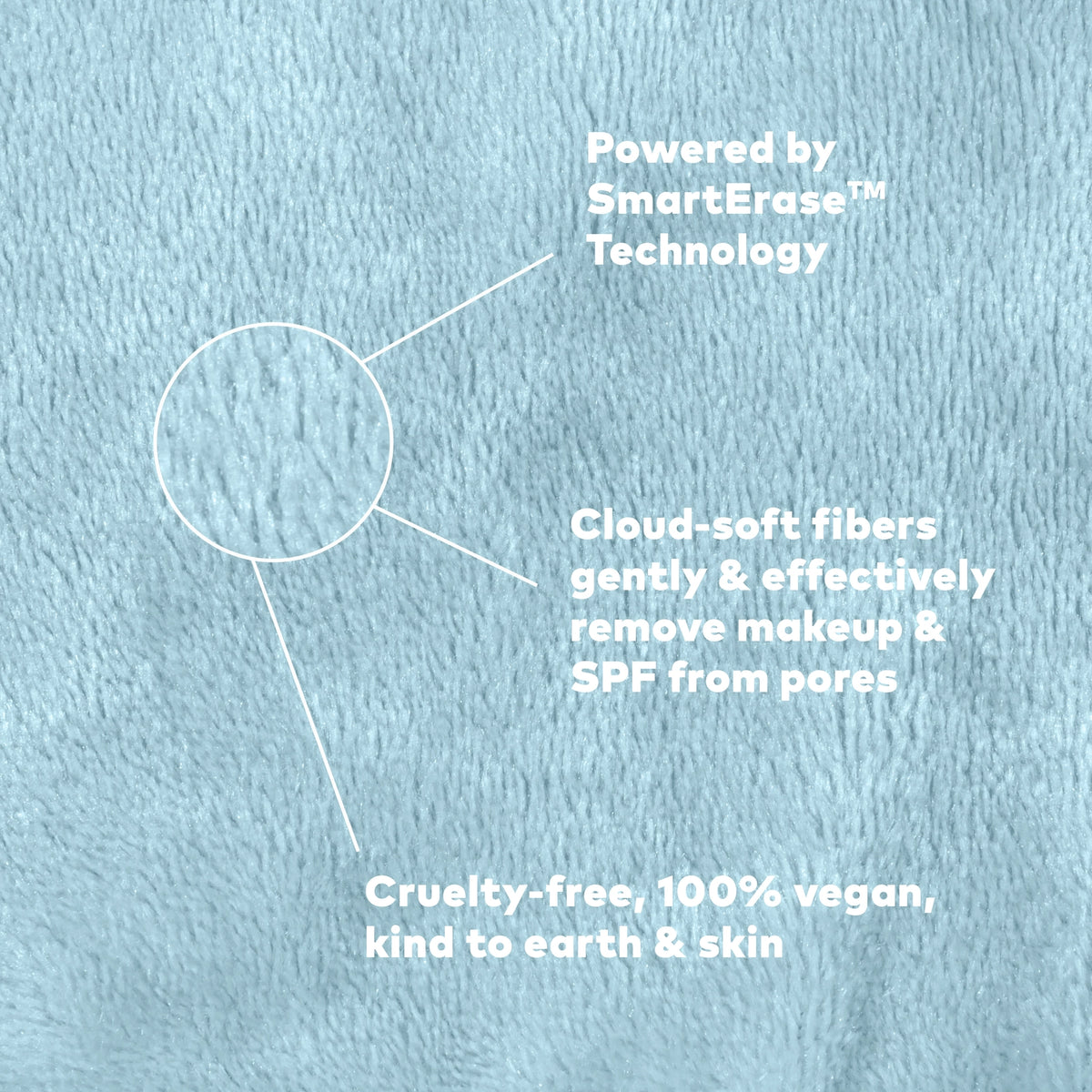 MakeUp Eraser | 7 Day Set | Coastal Cowgirl