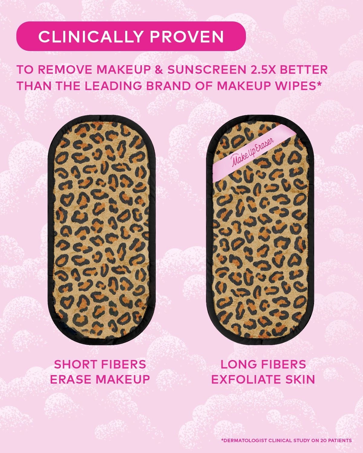 MakeUp Eraser | Leopard Pro