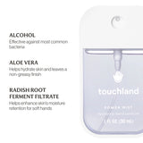 Rainwater | Touchland Hydrating Hand Sanitizer
