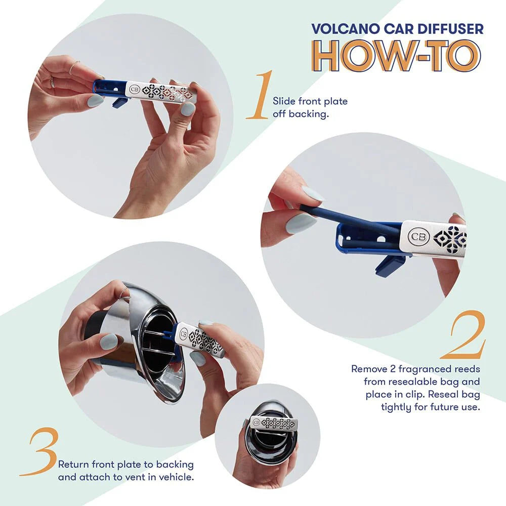 Capri Blue Volcano | Car Diffuser Kit